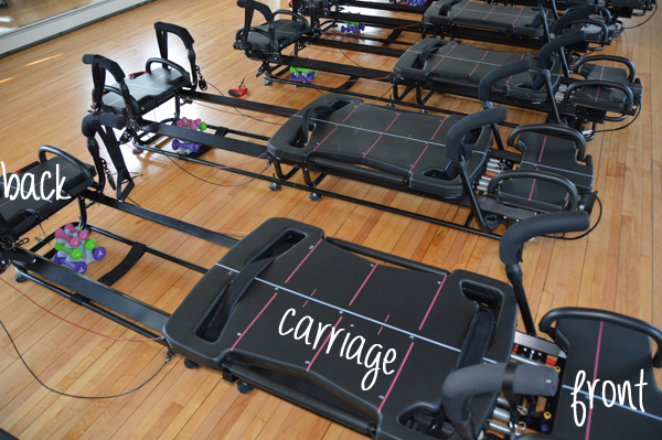 What to Expect from Your First Lagree Fitness Class
