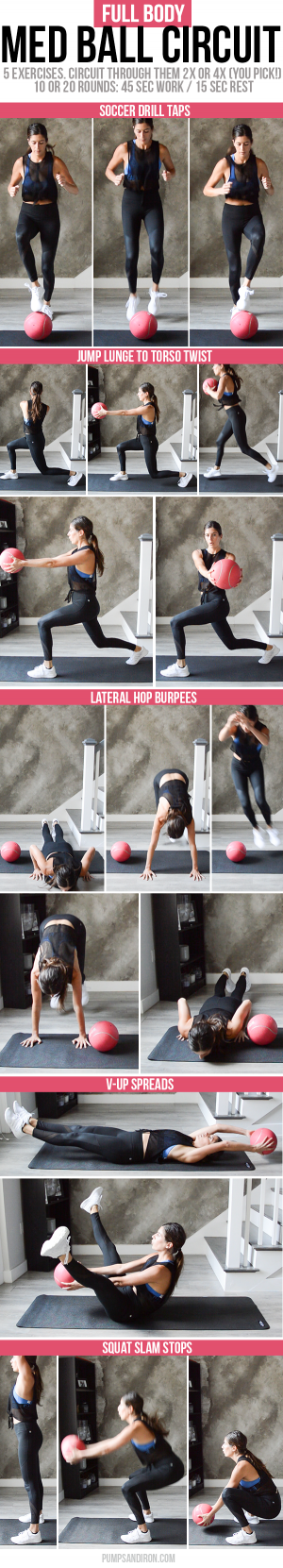 Full-Body Medicine Ball Circuit Workout